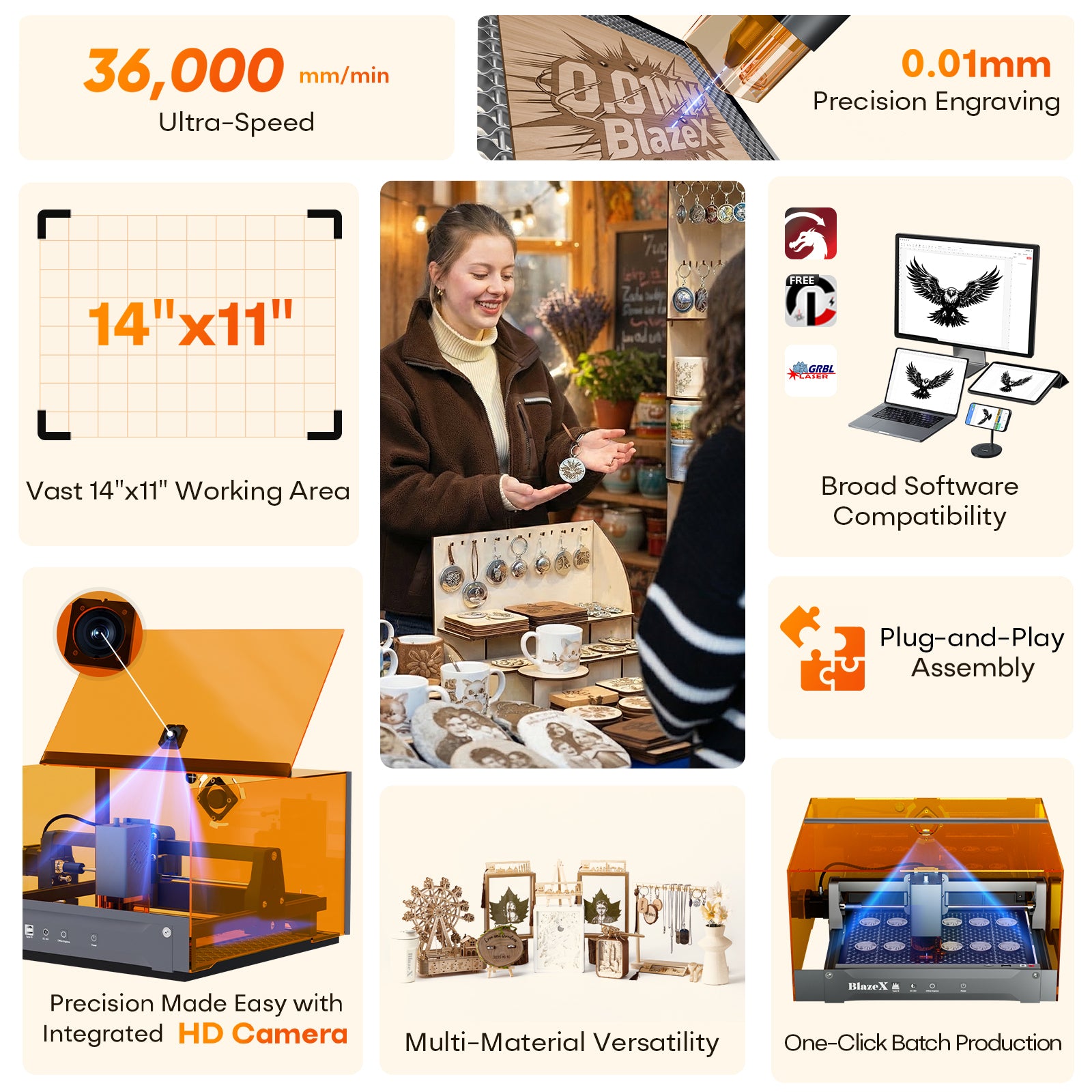 BlazeX M3 Pro Laser Engraver & Cutter